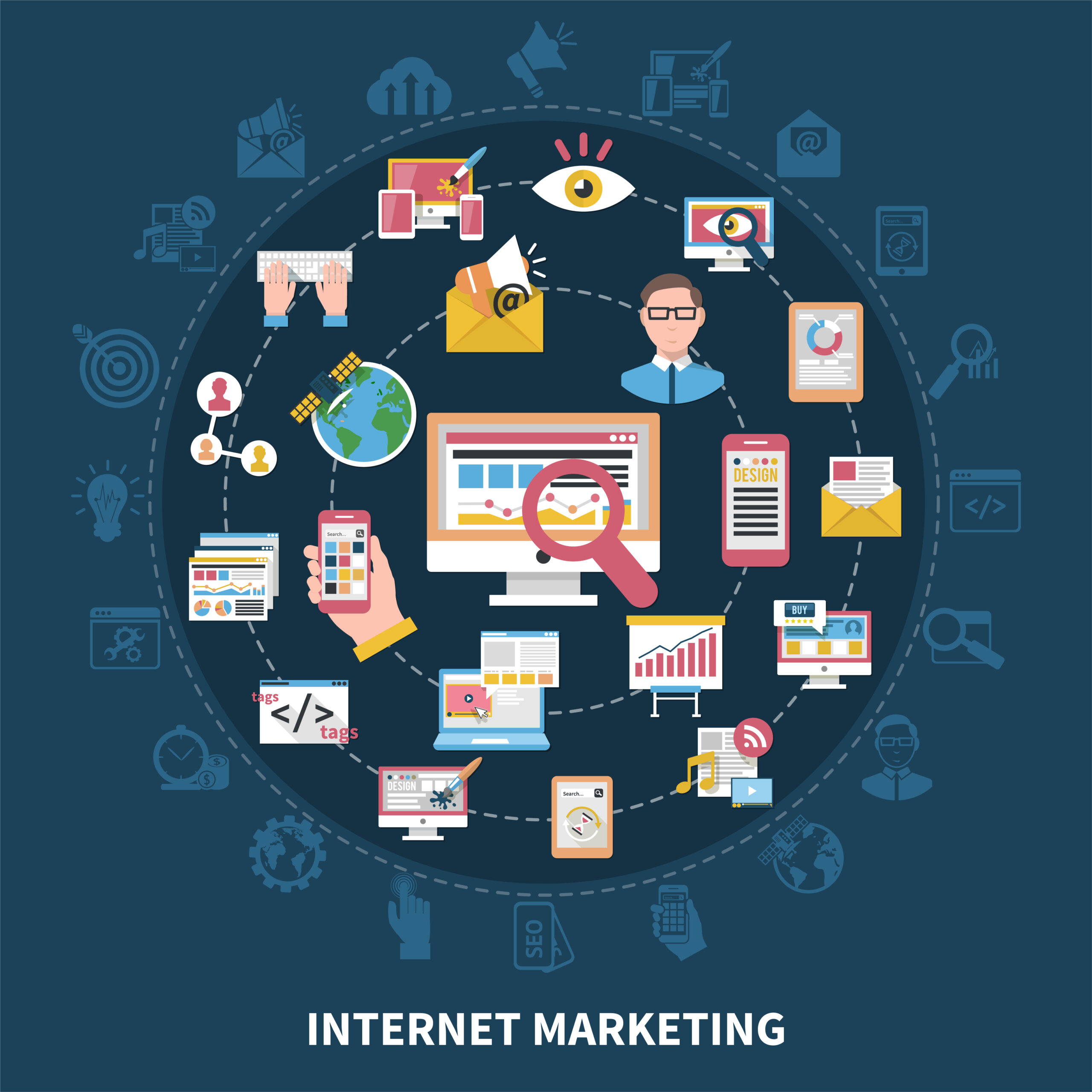 digital marketing principles