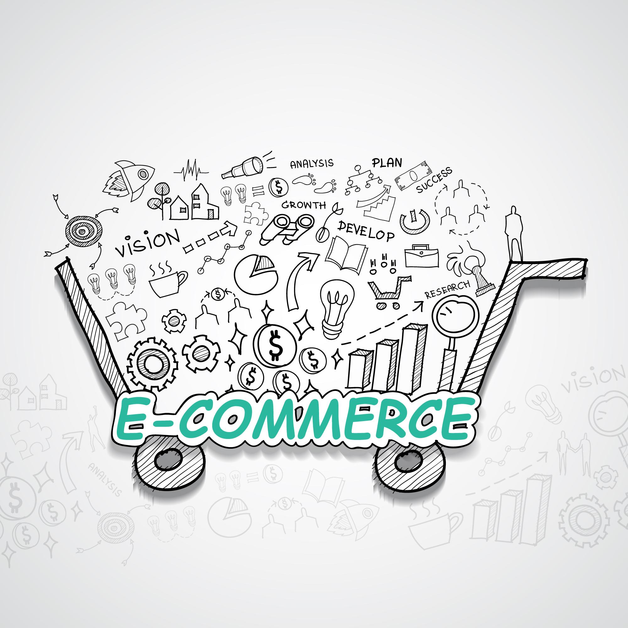 ecommerce marketing agency in Rajkot