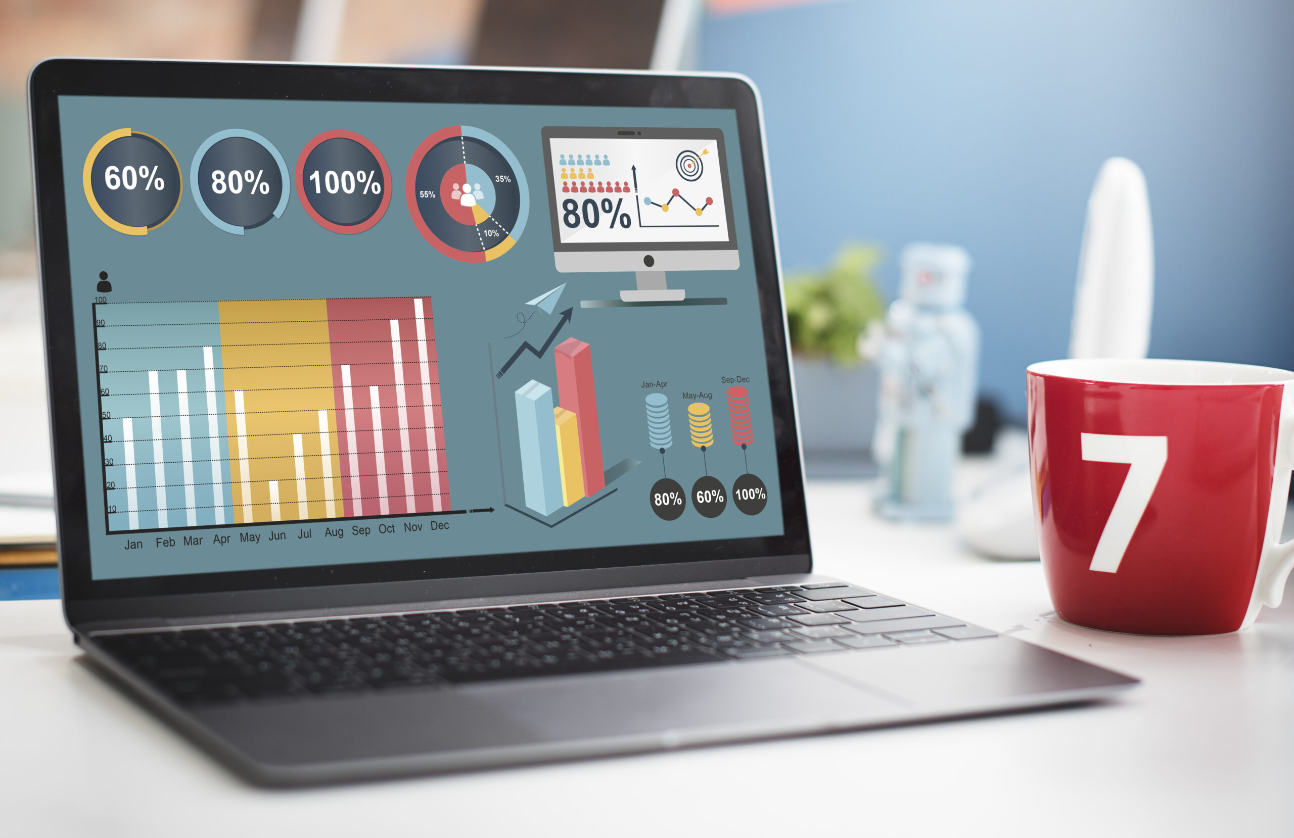 business metrics